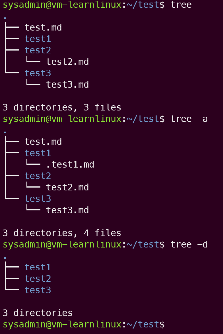 Tree Command